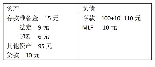 中银证券给予澜起科技买入评级，盈利持续释放，端云两侧新品加速上量