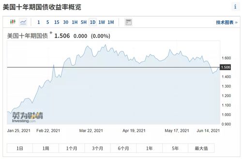 大行评级｜摩根大通：对铝价前景正面看法不变予中铝目标价港元