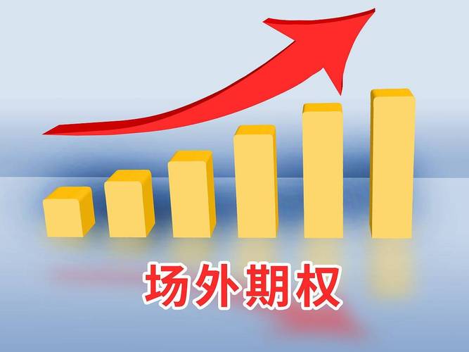 推荐书目关于迪士尼期权的分析和交易
