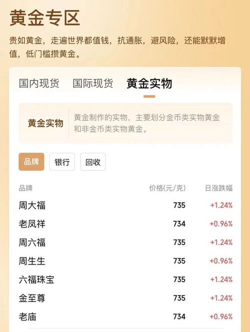 首饰金价格查询