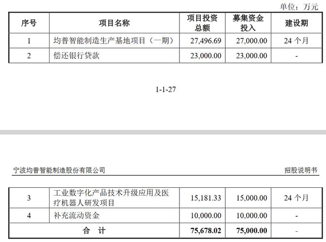牧原股份预计上半年净利润超9亿元