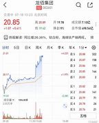 ?【杰克股份】股价异动！上半年净利润预计大增，投资机会来了？