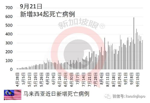 传泰科技股票