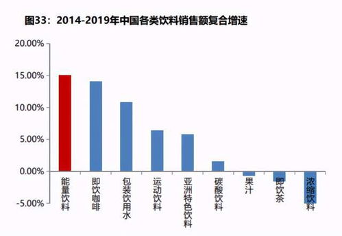 动力新科：公司股股价短期涨幅严重高于同期行业指数及上证指数