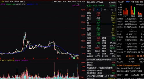 英特尔突然爆雷，亿元市值蒸发！亿巨头宣布大裁员，万员工瑟瑟发抖！：这是非常艰难的一天