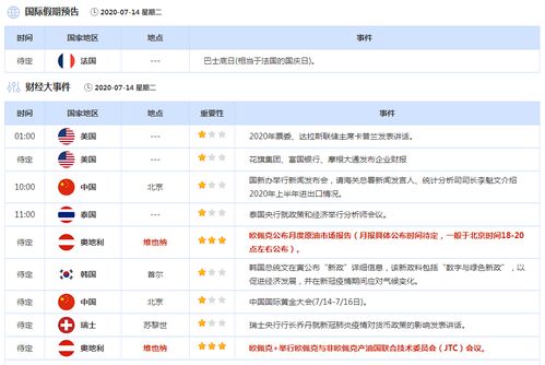 美国月小型企业信心指数为，前值