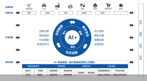 中国企业技术助力巴黎奥运会多家公司布局体育