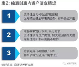 读创公司调研｜盐津铺子销售和管理费用双双增长，近天新增条消费者投诉