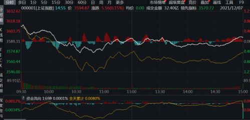 平抑资金面波动央行灵活有效开展公开市场操作