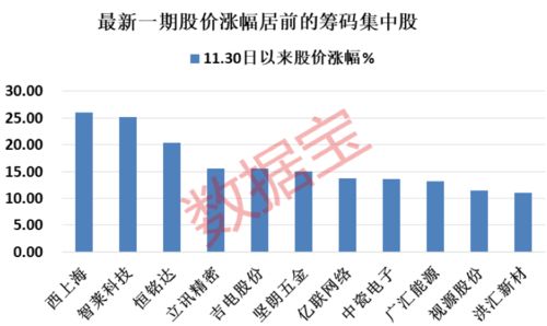 美的置业持续保障股东利益，每股分红港元，含重组下现金选择权合计港元