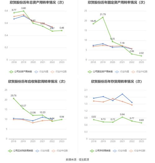 海澜之家：上半年净利润亿元拟派元