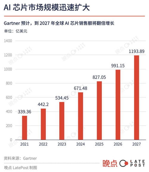 微盟中期财报：大客户成业绩压舱石，降本增效成果显著