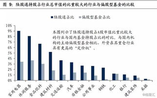 美国证券交易委员会放弃对共同基金实施摆动定价机制的要求