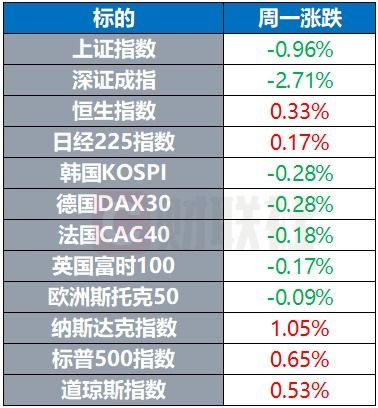 日本米价创年新高，为何米荒？