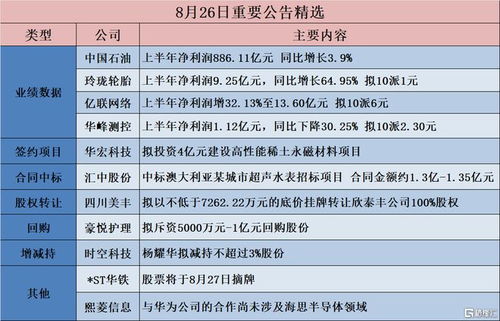 关于房屋养老金，住建部权威解读！