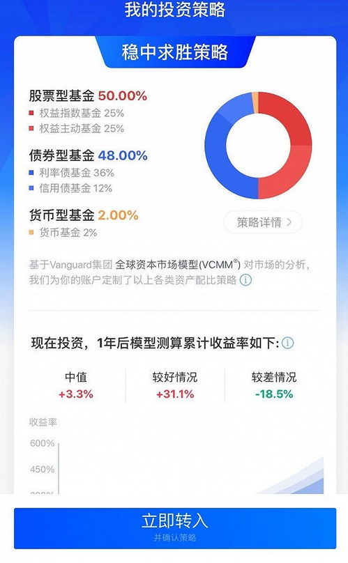 取消限购！权益基金陆续开门迎客，什么信号？