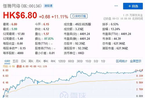 山鹰国际：累计回购股份约亿股