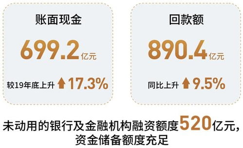 海通证券：予中海物业优于大市评级合理价值港元