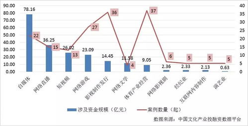 上市券商上半年薪酬：三中一华总额齐降中金海通人均降逾两成