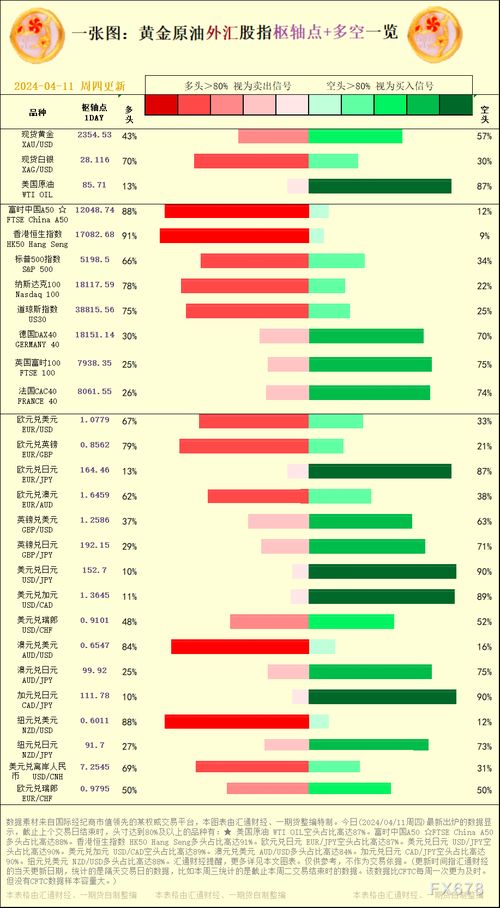 重庆国际物流枢纽园区拟发年期美元债券信用评级稳定