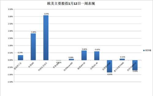 月日，宽基的班里来了一位新同学